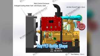 Maschine zur Herstellung von PET-Flaschen.