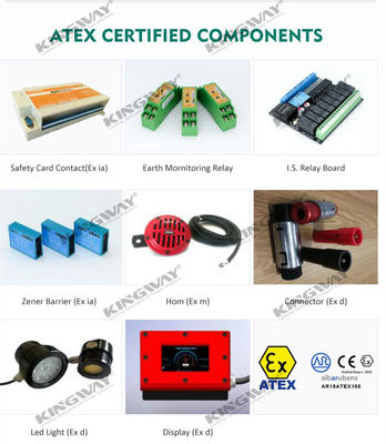 Versorgung 20kva 16kw 400v 50hz 3 Phase 4 Draht-atex zertifizierte Explosionssicherheit Zone 2 Generator